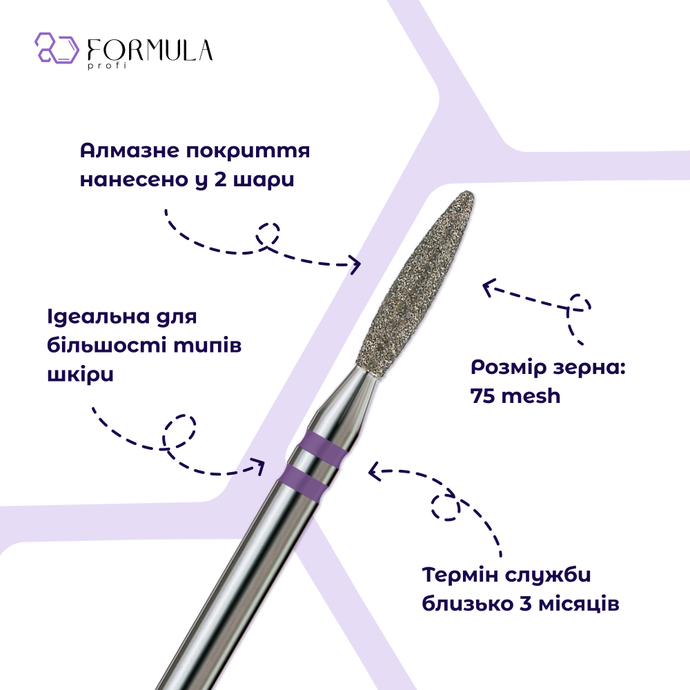 Безпечне полум'я 2.1 violet PRO (Premium)